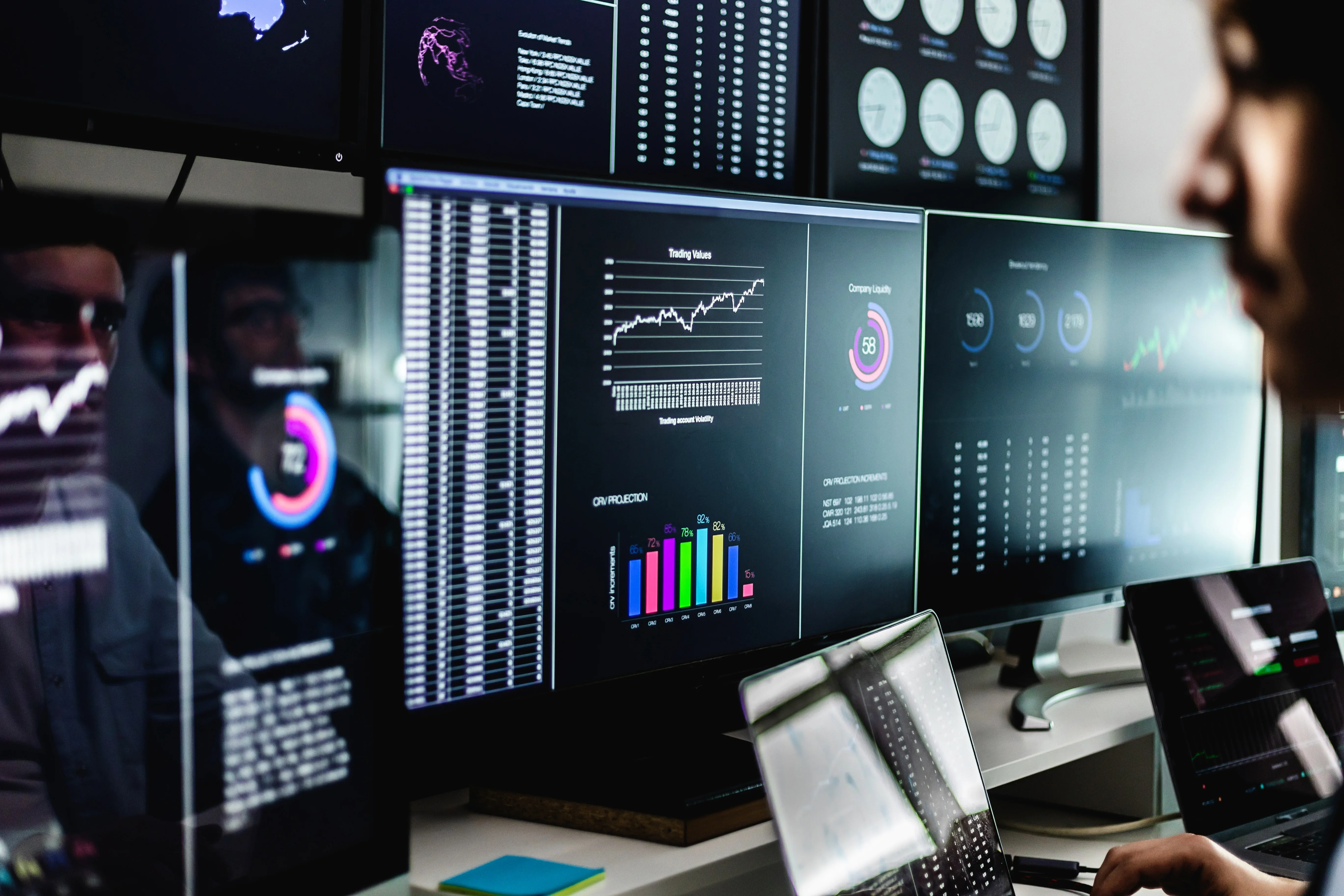 Is Your Company Flying Blind?